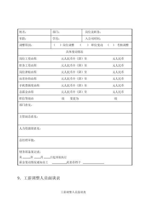 第六章薪酬管理表格