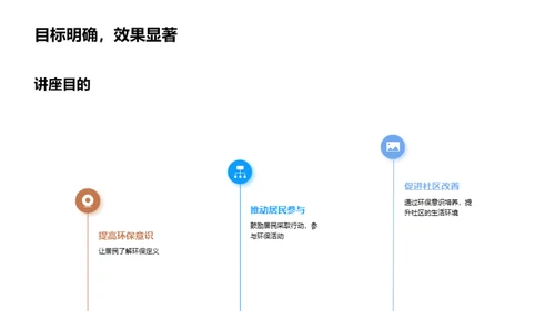 商务风其他行业教学课件PPT模板
