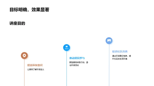 商务风其他行业教学课件PPT模板
