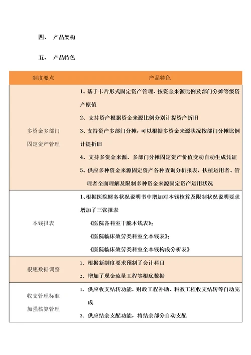 医院财务信息化解决方案