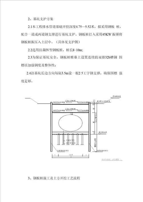 深基坑施工专项方案模板