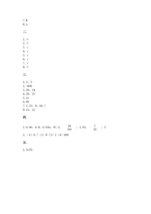 青岛版数学小升初模拟试卷【网校专用】.docx