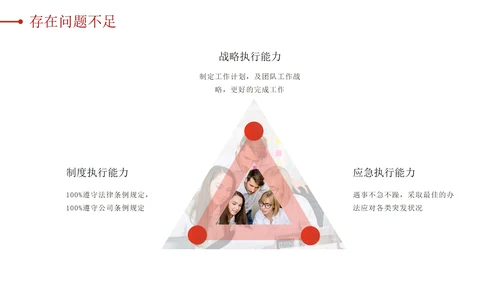 突破自我奋勇前进红色汇报PPT模板