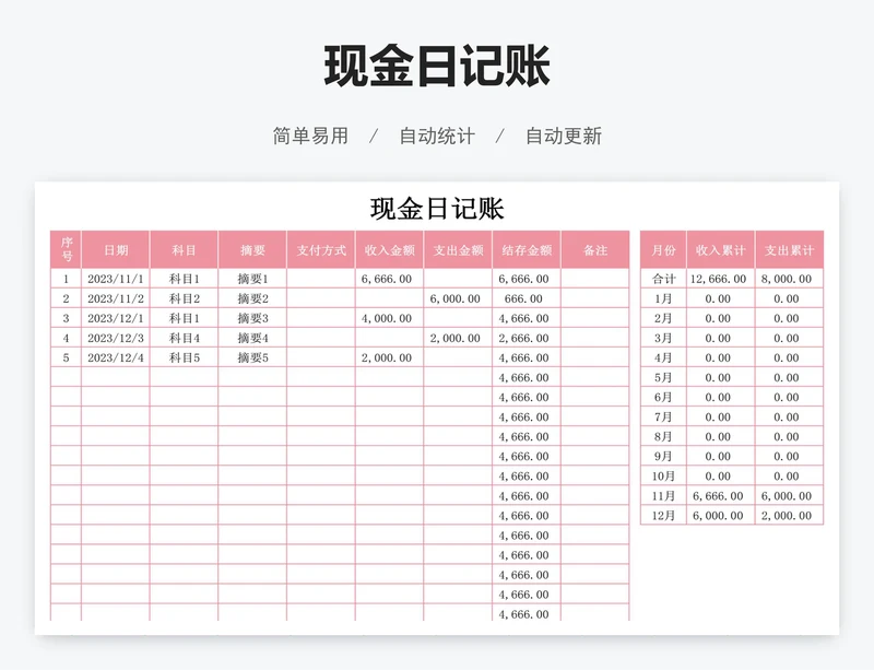 现金日记账