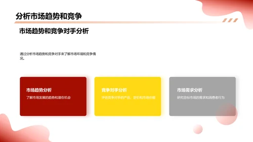 市场营销计划