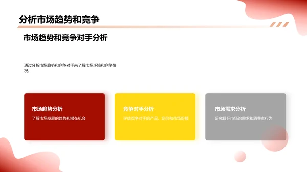 市场营销计划