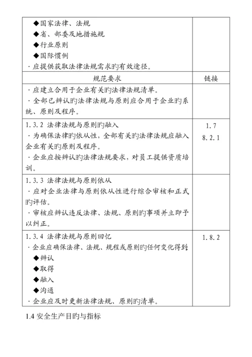 电网公司安全生产风险管理体系.docx