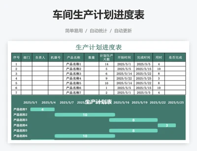 车间生产计划进度表