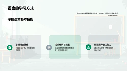 语文学习入门PPT模板