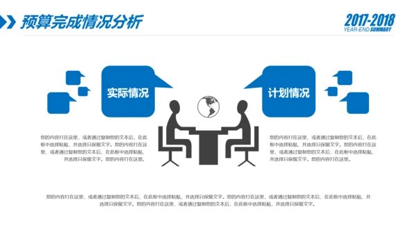 蓝色财务部数据分析报告年终总结PPT模板