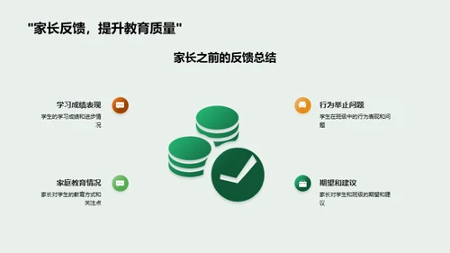 班级成长蓝图