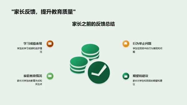 班级成长蓝图