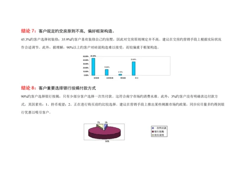 房地产营销推广整合专题方案.docx