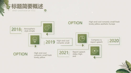 绿色清新草本美容护肤工作总结PPT