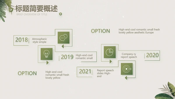 绿色清新草本美容护肤工作总结PPT