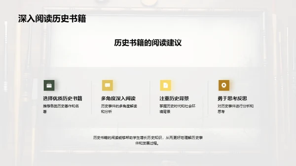 历史的智慧之门