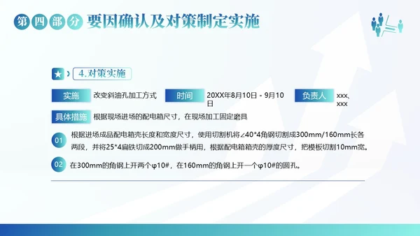 QC小组活动成果汇报PPT模板qc