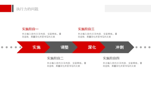 红色上半年年中工作汇报述职总结PPT模板