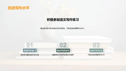 提高初三学生写作水平的方法
