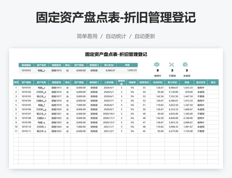 固定资产盘点表-折旧管理登记