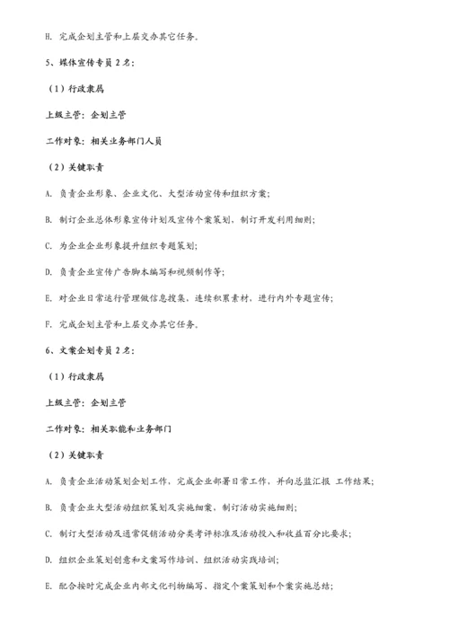 杭州十一郎大数据公司专项企划部部门规划方案专项方案.docx