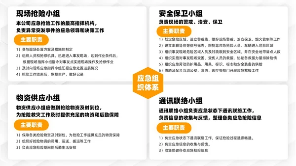 橙色简约几何商务应急预案培训PPT模板应急培训