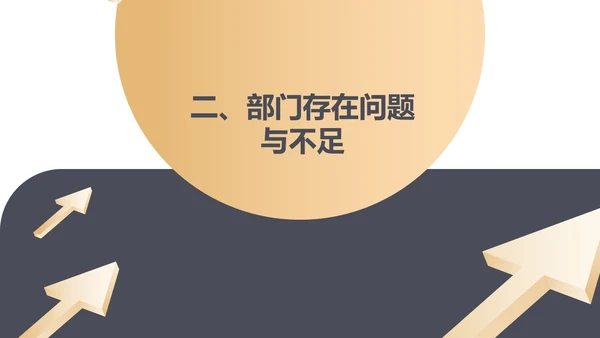 白色简约风销售年度工作总结PPT模板