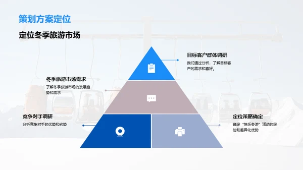 冬季旅游盛宴策划