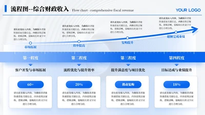 蓝色简约风4项流程图PPT单页