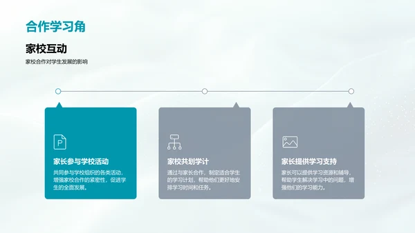 五年级学压解决策略