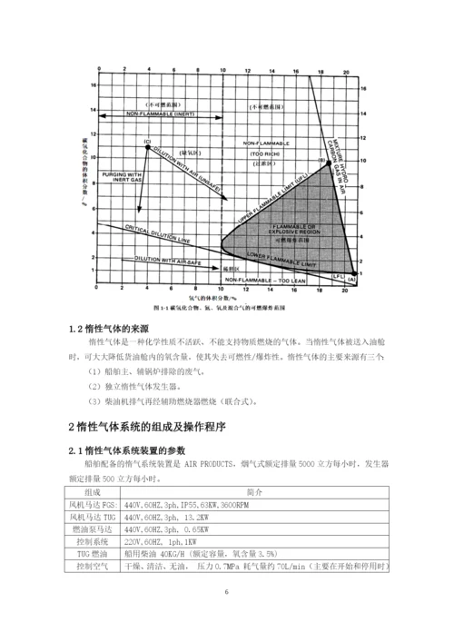 浅析长航蓝晶轮惰性气体系统的应用毕业论文.docx