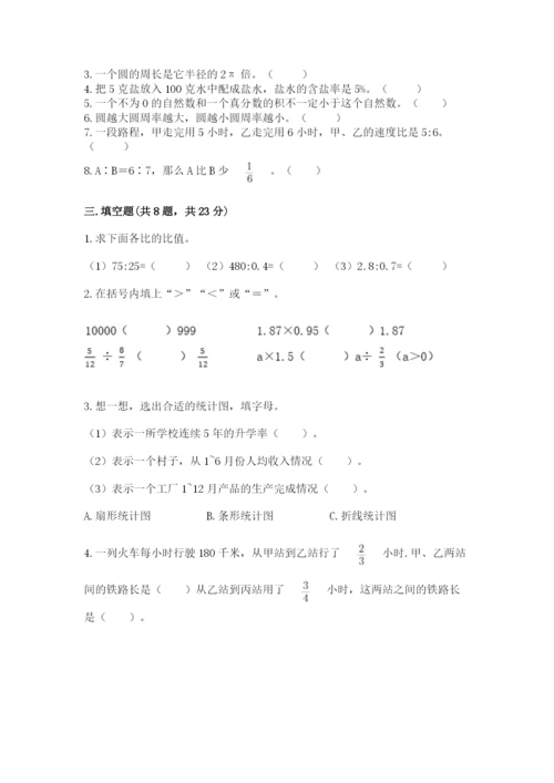 小学六年级上册数学期末测试卷（必刷）word版.docx