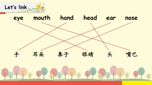 Module 10 Unit 2 Point to her nose   课件(共33张PPT)