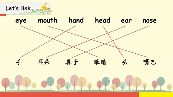 Module 10 Unit 2 Point to her nose   课件(共33张PPT)