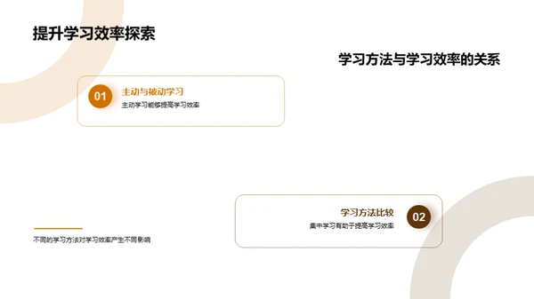 学习效率之道