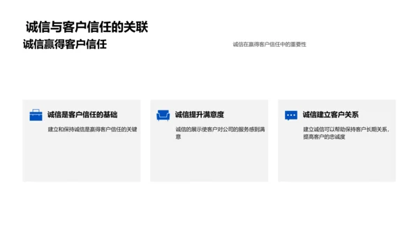 保险业诚信培训报告PPT模板