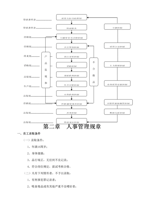 电子有限公司员工标准手册.docx