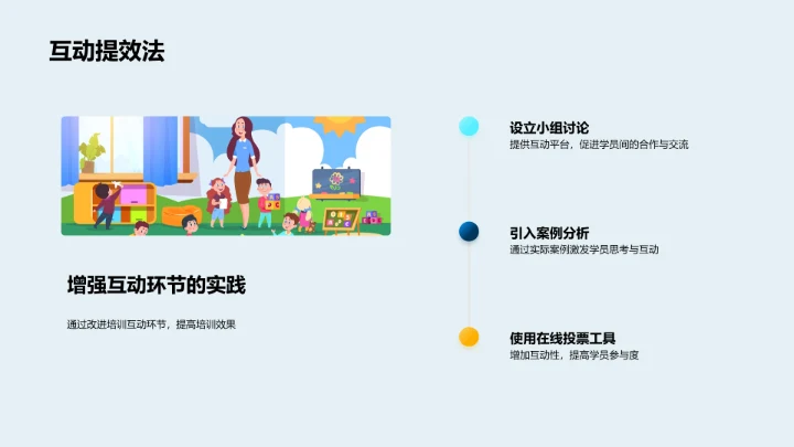 半年培训效果评估PPT模板