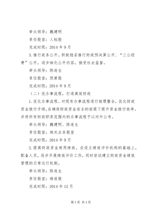 财政局党的群众路线教育实践活动整改方案.docx