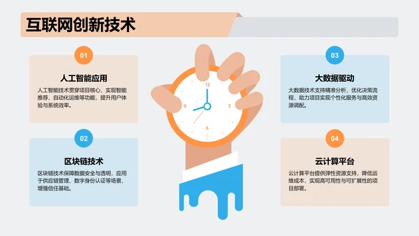 项目答辩活动亮点展示PPT