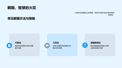 数学解题技巧讲解PPT模板