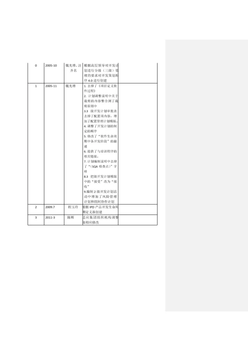 计划过程(总)0.docx