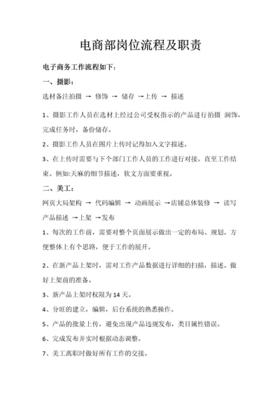 电商部岗位流程及职责.docx