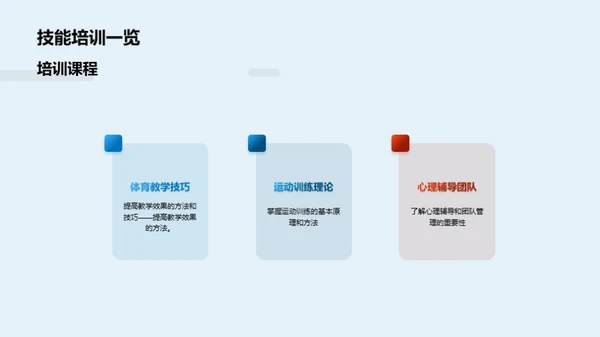 体育实习经验分享