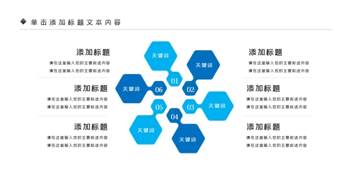 教学设计网络在线教育学习课堂PPT模板