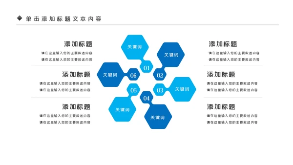 教学设计网络在线教育学习课堂PPT模板