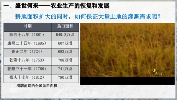 第19课  清朝前期社会经济的发展  课件（27张PPT 内嵌视频）
