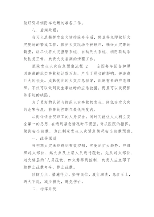 医院发生火灾应急预案流程.docx