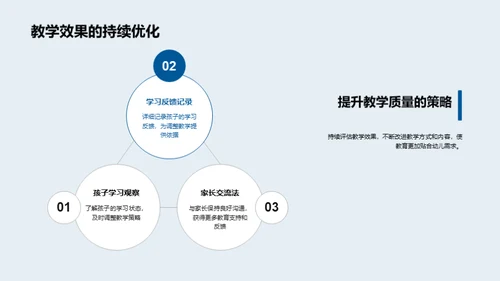 英语启蒙新策略