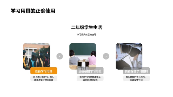 二年级：学习生活小窗口